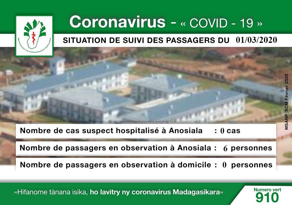 Situation du COVID-19 du 01 Mars 2020