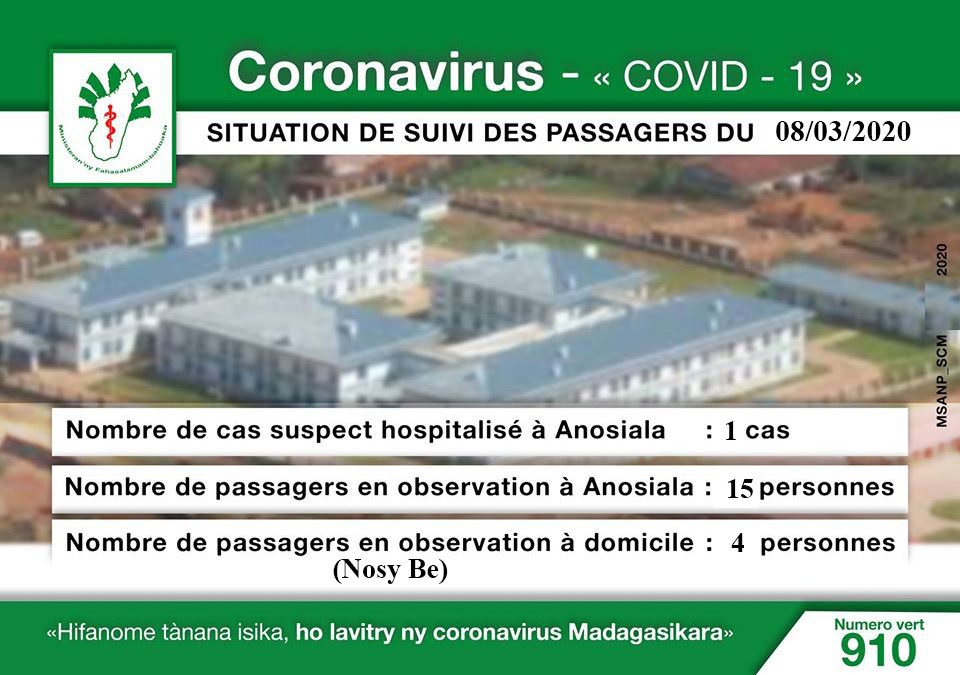 Situation de COVID-19  du 08/03/2020