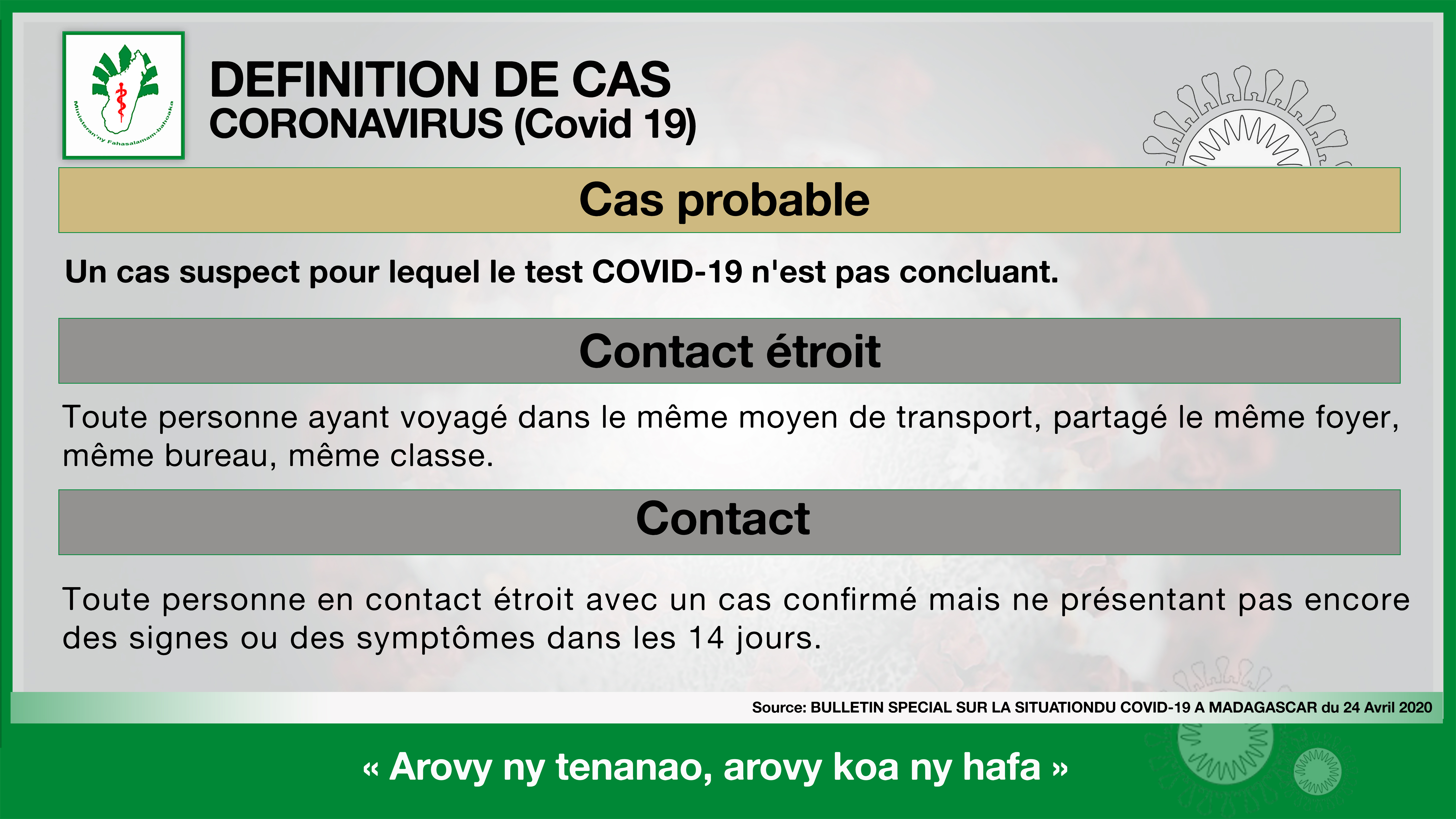 CORONAVIRUS: Cas probable et cas contact