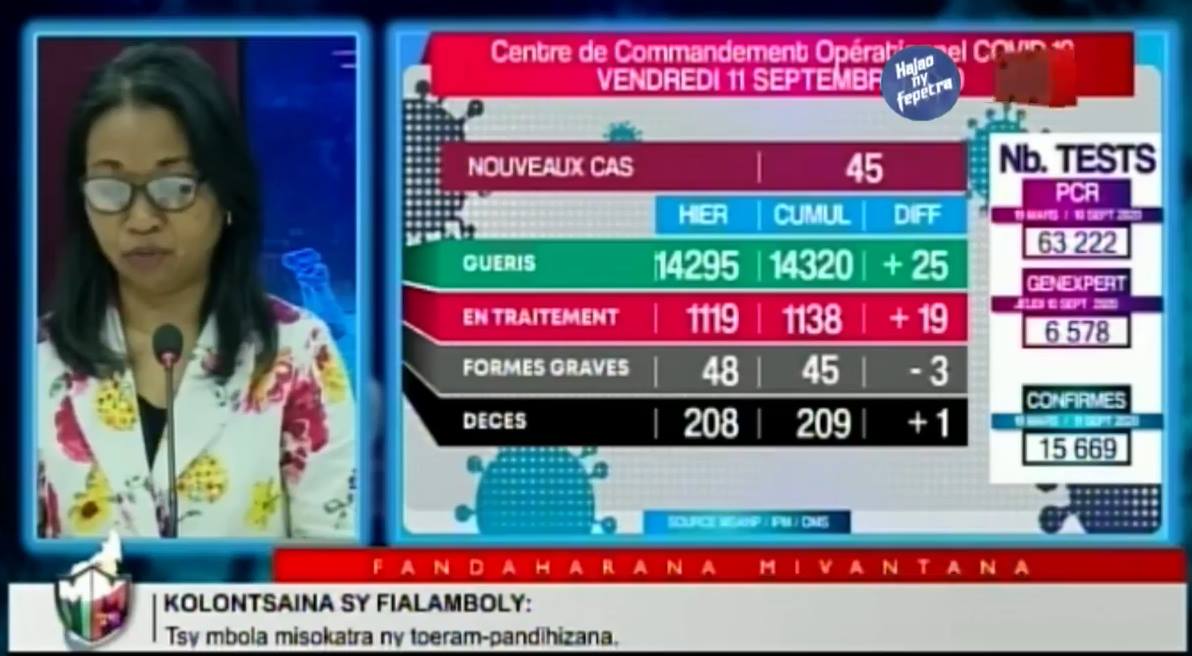 Covid-19: Situation du 11.09.2020