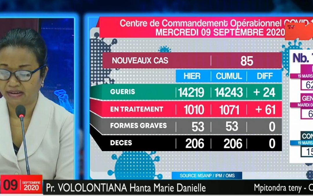 COVID-19: Situation du 09 Septembre 2020