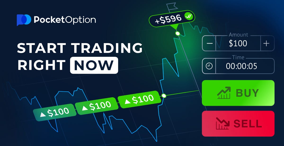 Trading Breakdown of Assets 2 Trading Breakdown of Assets 2