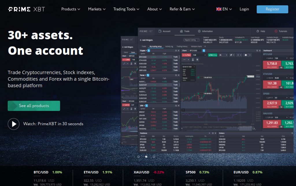 Exploring PrimeXBT Exchange A Comprehensive Guide to Cryptocurrency Trading Exploring PrimeXBT Exchange A Comprehensive Guide to Cryptocurrency Trading