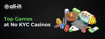 No KYC Online Casinos The Future of Gambling Privacy