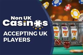 Non-UK Based Online Casinos What Players Should Know