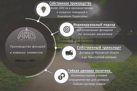 Светильники отражённого света Эстетика и Эффективность